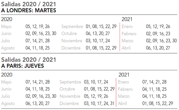 Europa_Sonada_Fecha.png